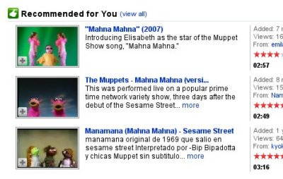 The Muppets - Mahna Mahna