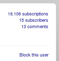 19106 subscriptions