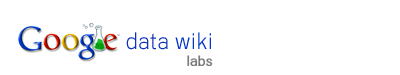 google data wiki