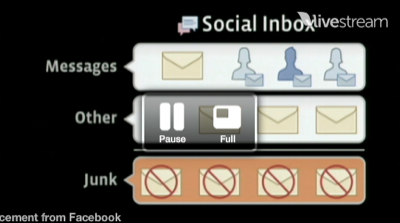 social inbox