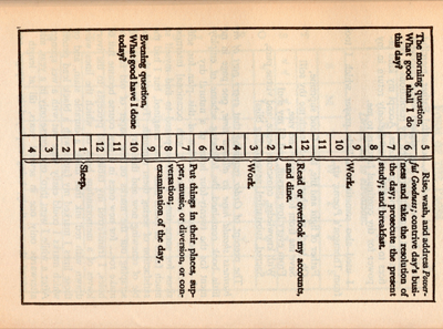 schedule of benjamin franklin