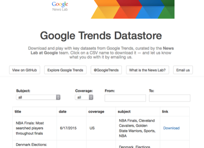 google trends datastore