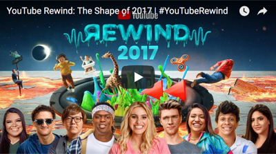 youtube rewind