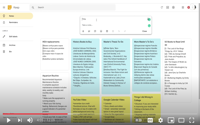 video: Complete Productivity System with Google