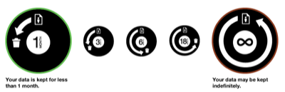 privacy icons 3
