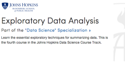 data analysis