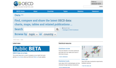 OECD Data Portal