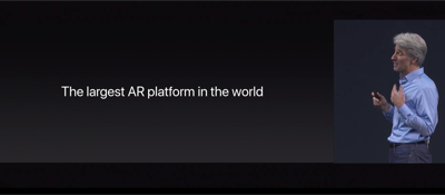 the largest AR platform in the world