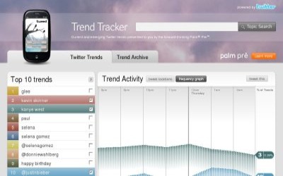 Palm Trend Tracker