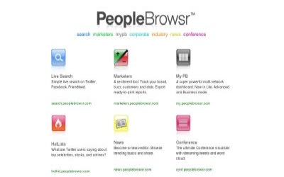 PeopleBrowsr