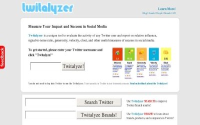 Twitalyzer