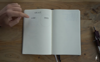 video: What is The Bullet Journal Method?