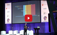 video: Transformation of Business and Society through Technology
