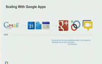 video: Google I/O 2012 - Running Google on Google